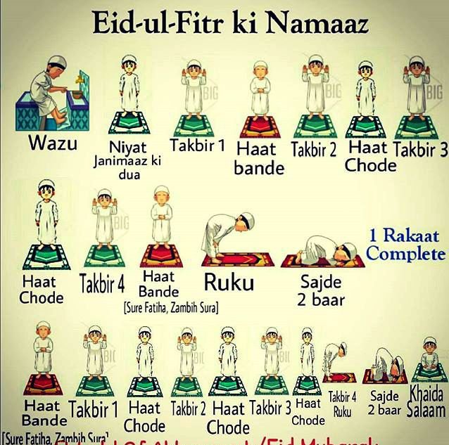 eid ki namaz ka tarika